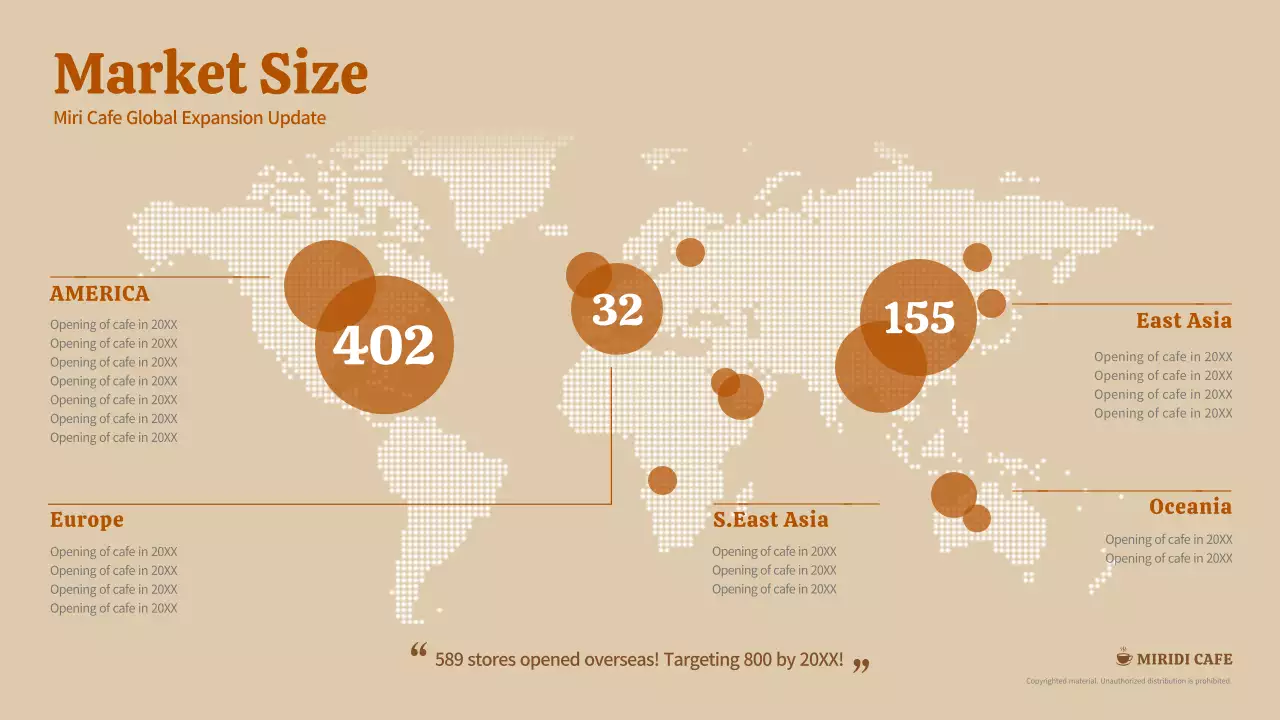 Infográfico de análise de mercado mínimo bege