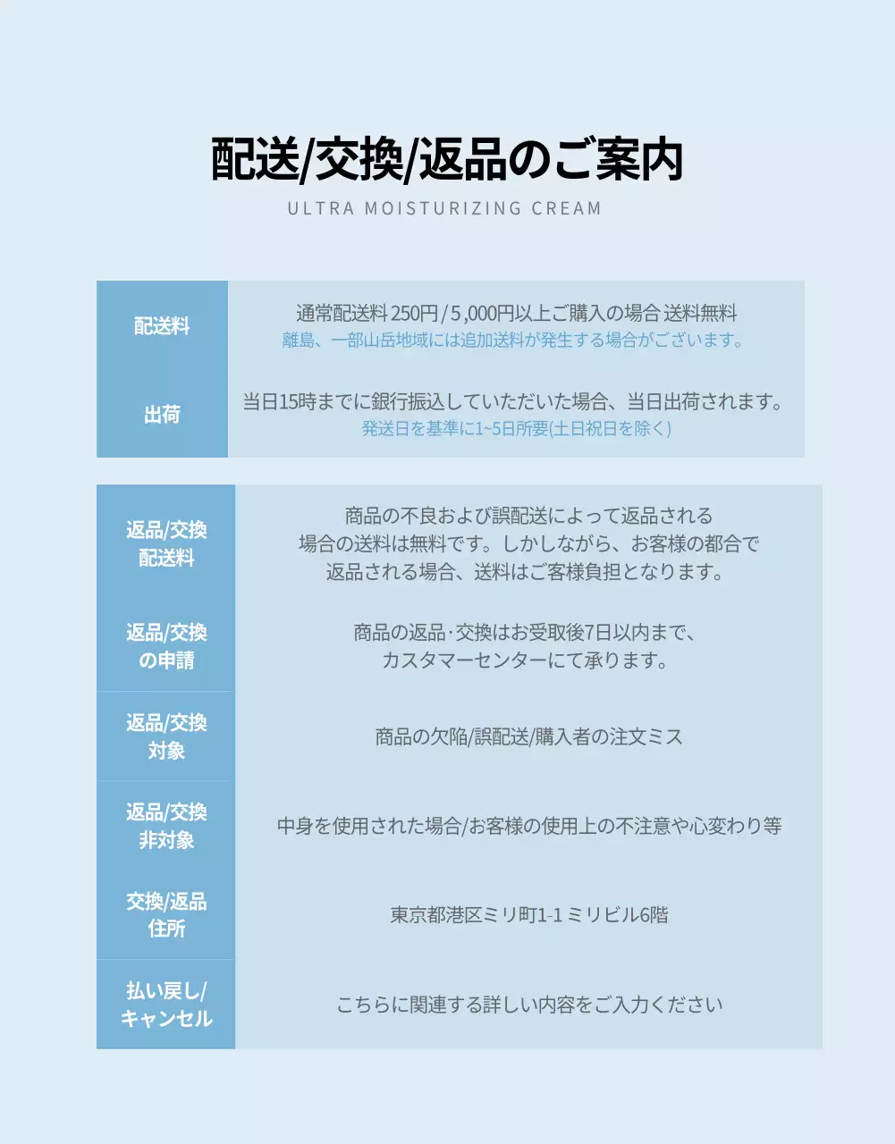 化粧品詳細ページ