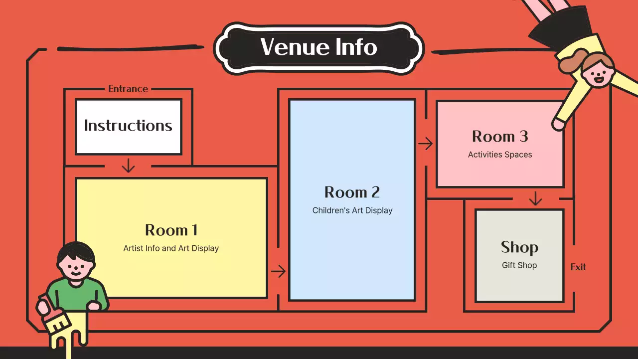 오렌지 레트로 전시 발표 프레젠테이션
