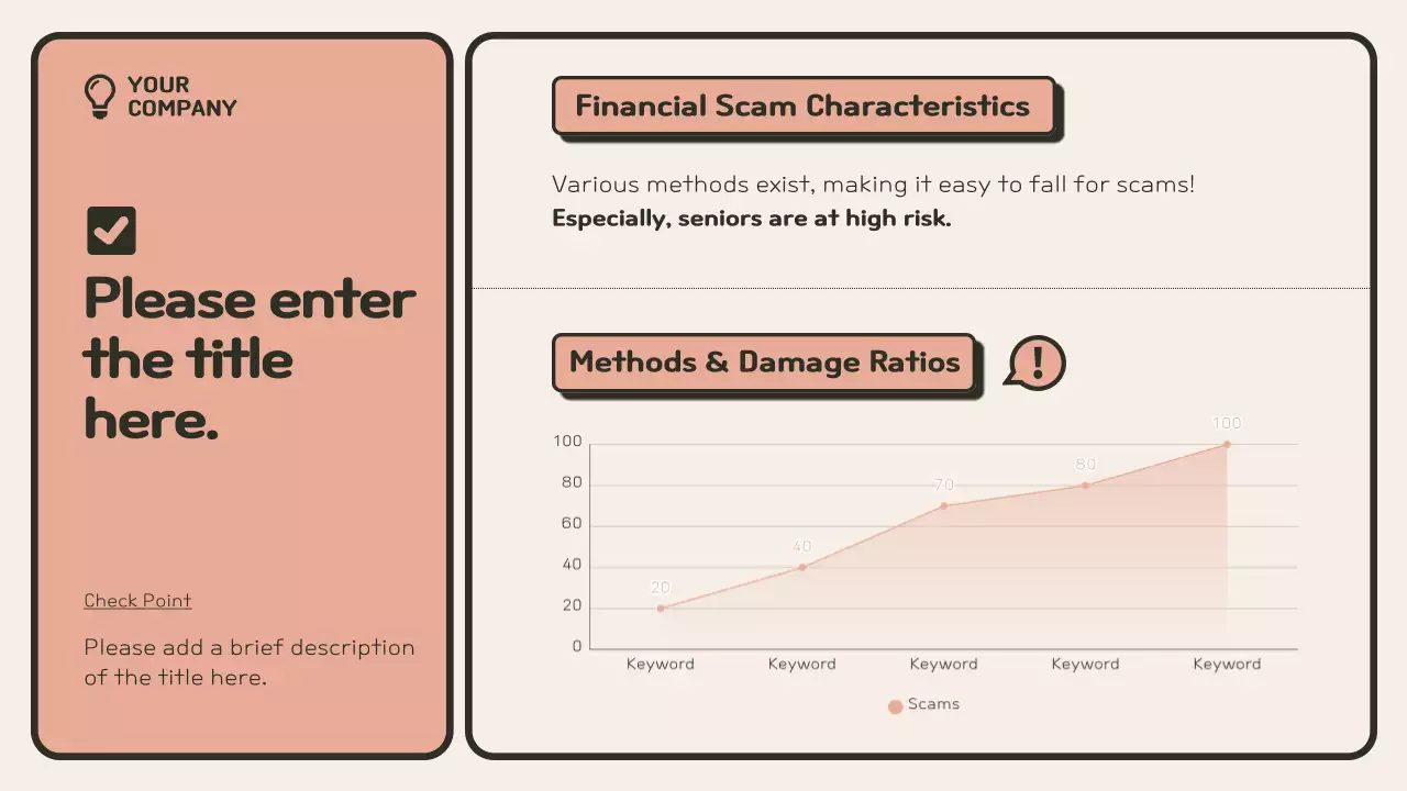 Minimalist beige and orange fraud prevention training guide
