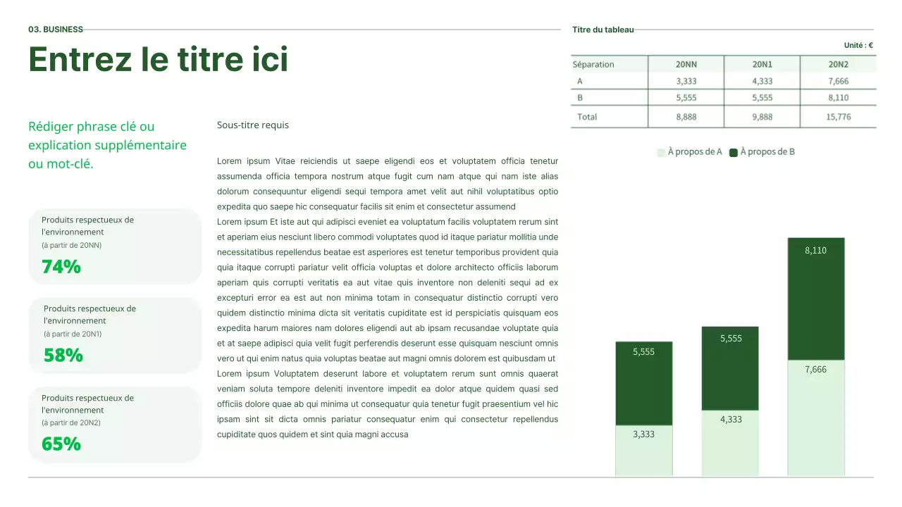 Le rapport ESG d'Ecoconcept en vert