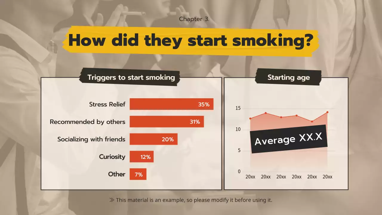 Beige Retro Teen Smoking Announcement Presentation