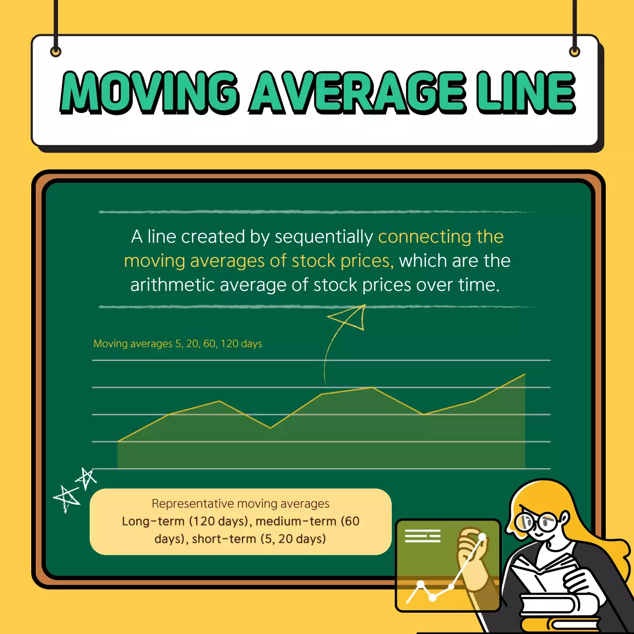Yellow Simple Stock Guide Instagram Carousel