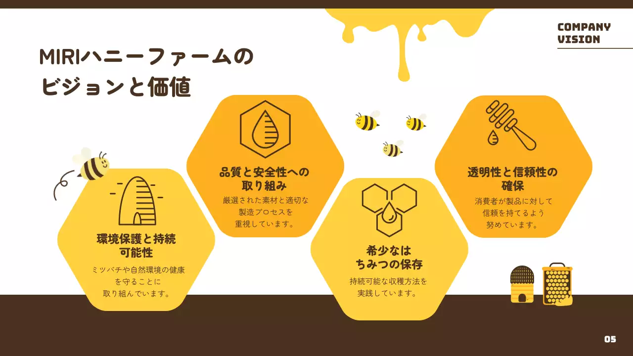 黄色 かわいい 蜂 会社案内 プレゼンテーション