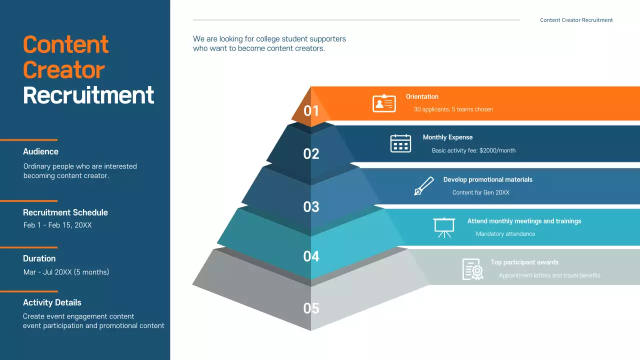 Orange Modern Recruitment Advertisement Infographic