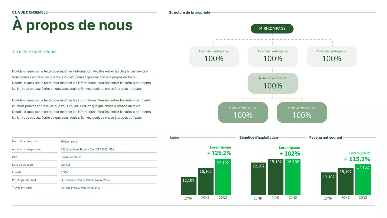 Le rapport ESG d'Ecoconcept en vert