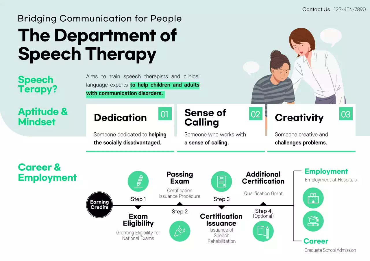 Green Modern Therapy Guide Poster