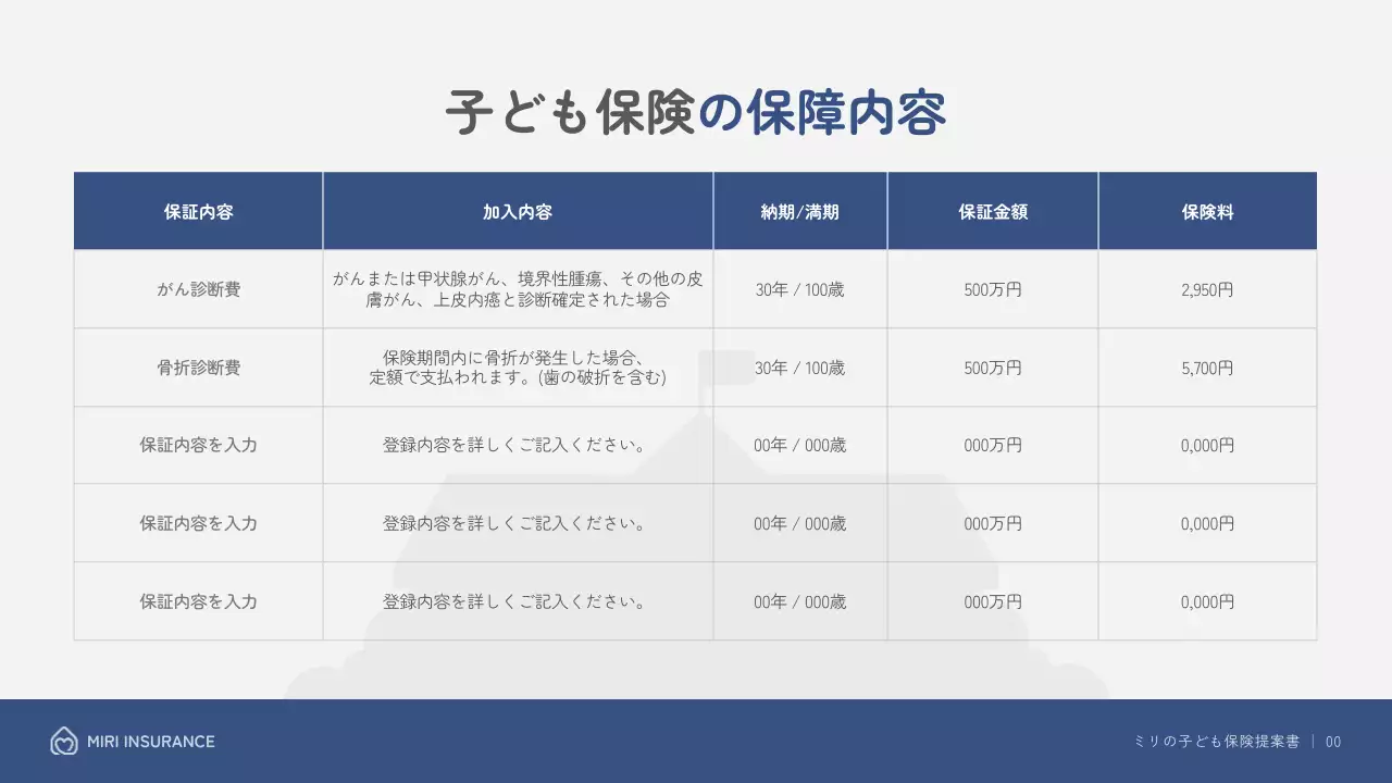 青 シンプル 保険 提案書 プレゼンテーション
