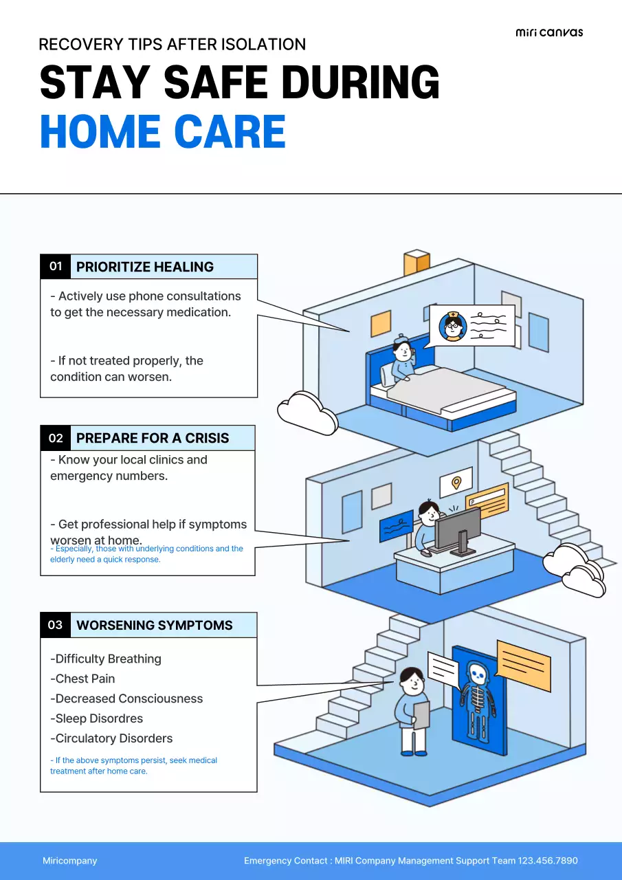 Blue Modern Health Guide Poster