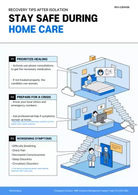 Blue Modern Health Guide Poster