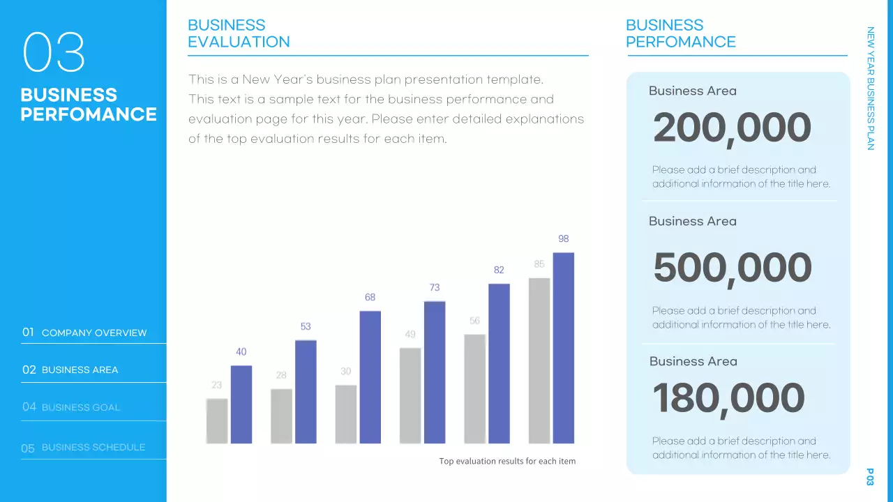 Blue Modern Business Plan Document Presentation