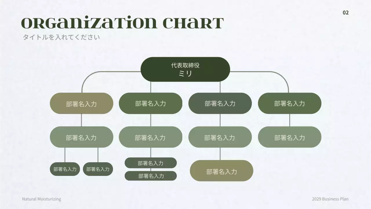 緑 シンプル ビジネス 計画書 プレゼンテーション