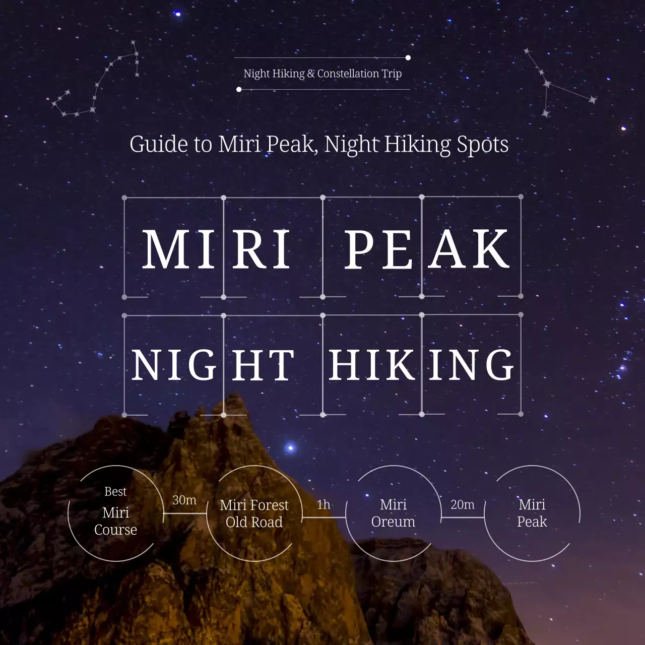 White text hiking trail guide theme