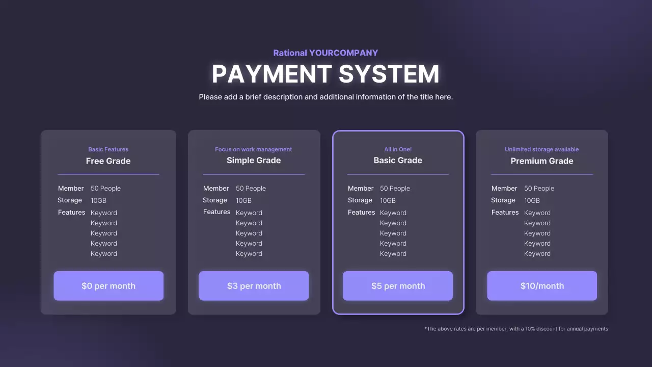 네이비 모던 비즈니스 제안 프레젠테이션