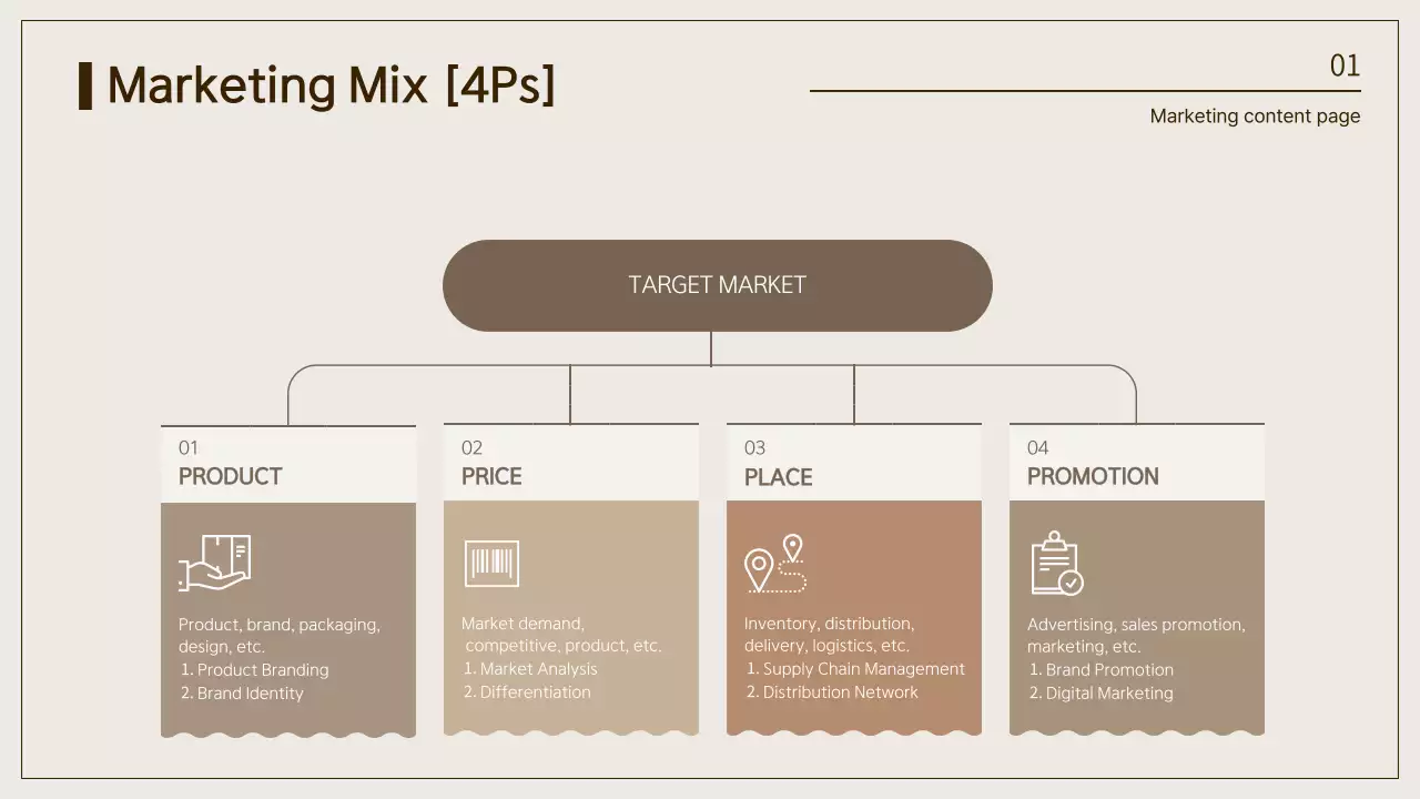 Beige Professional Marketing Guide Infographic