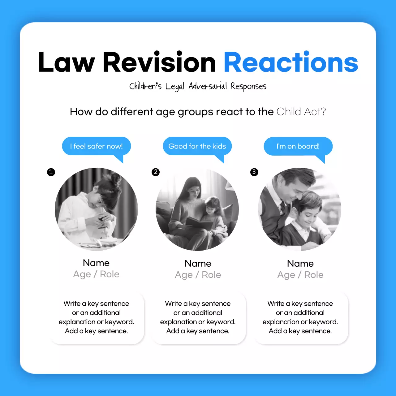 Blue Modern Child Welfare Guideline Instagram Carousel