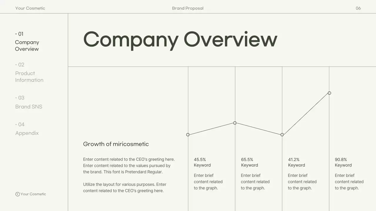 그린 미니멀 스킨케어 사업 프리젠테이션