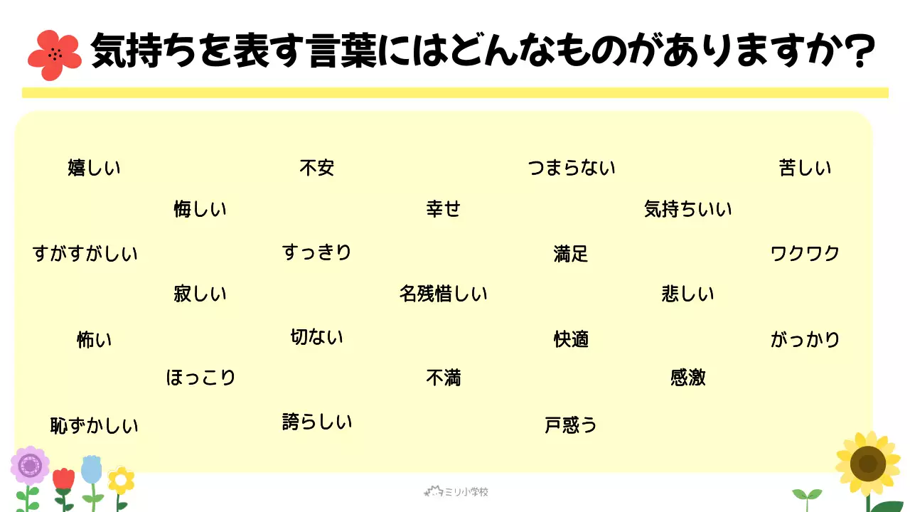 黄色 かわいい 感情 資料 プレゼンテーション