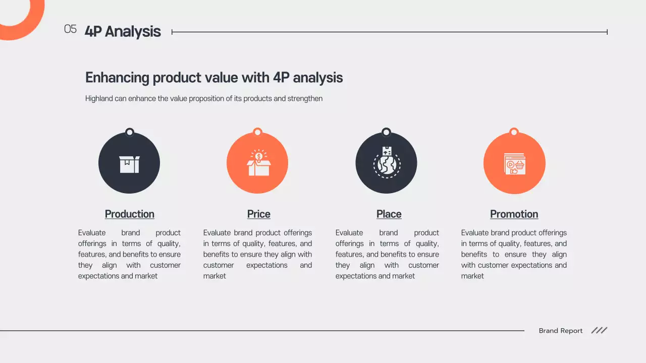 Grey Professional Marketing Plan Presentation