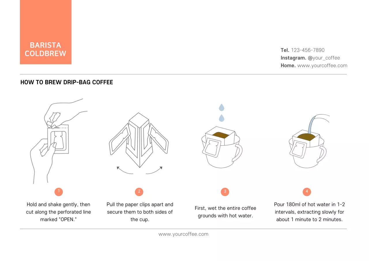 Black Minimal Coffee Guide Poster