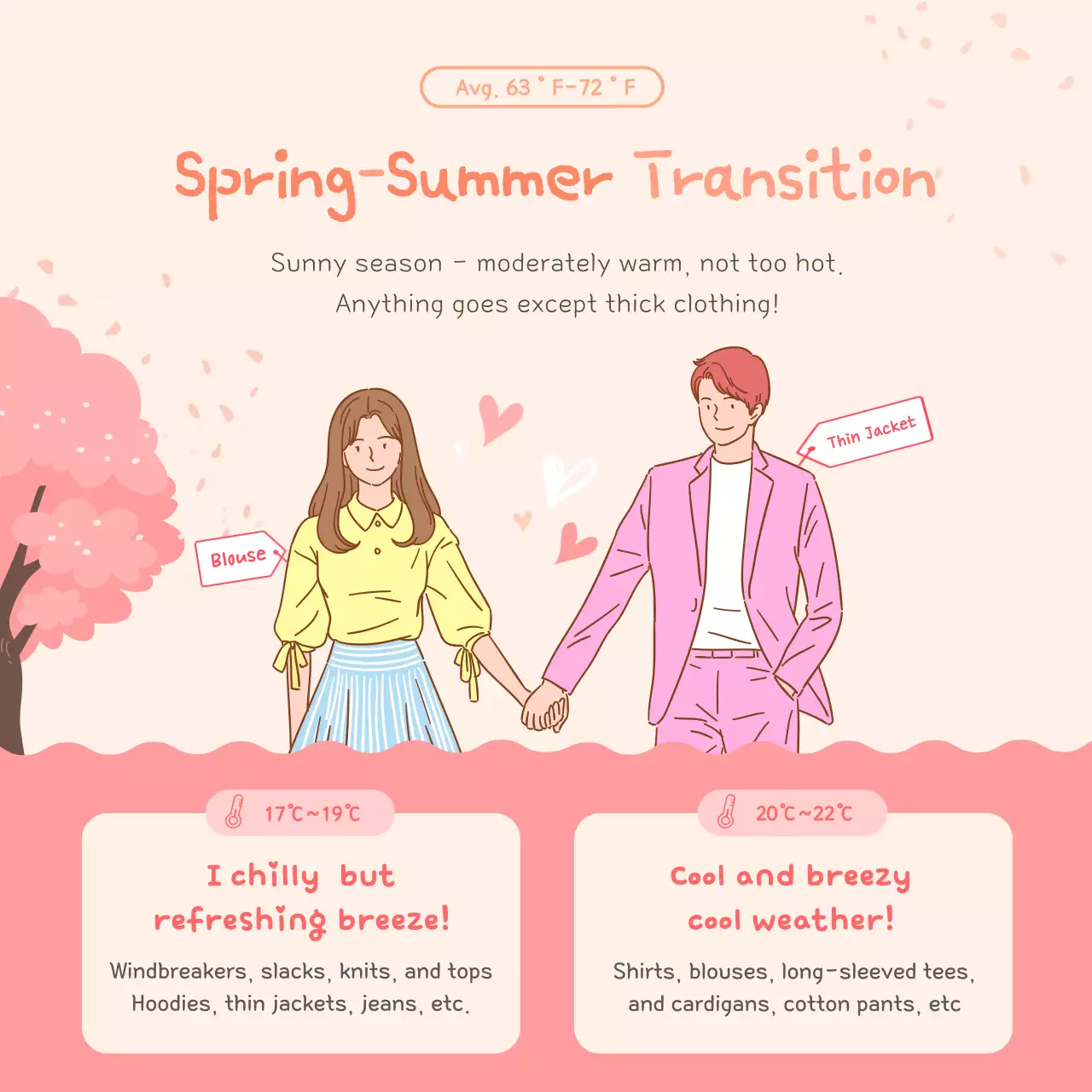 Yellow Simple Fashion Guide Instagram Carousel