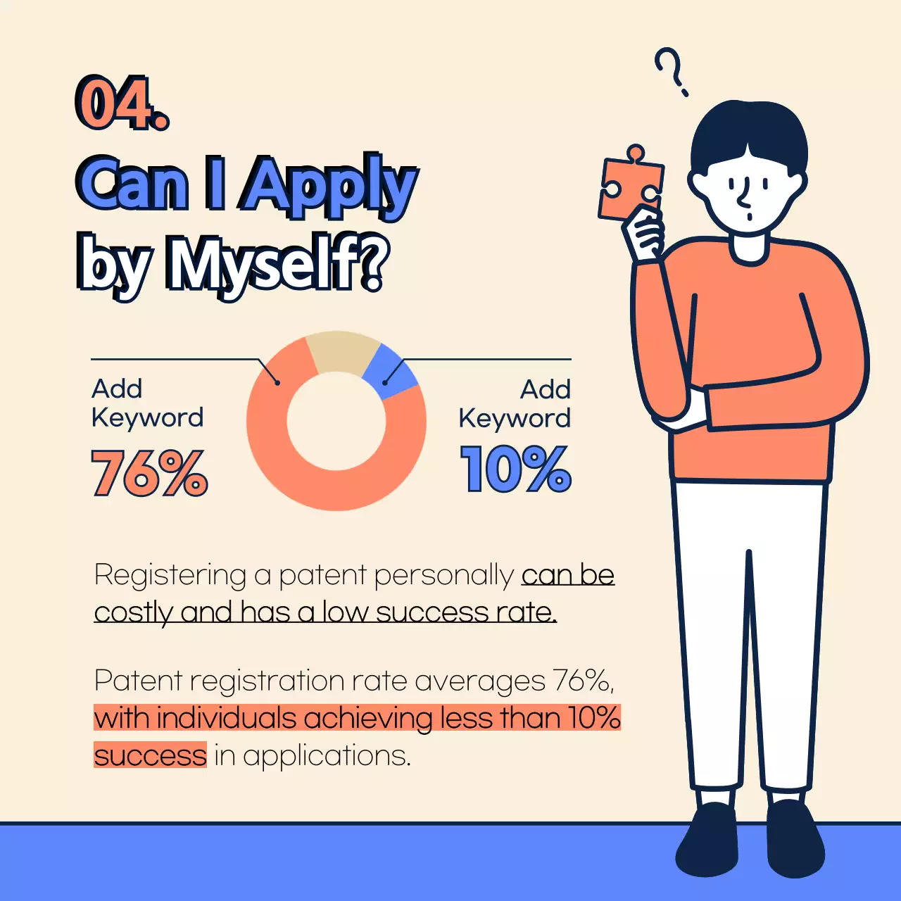 Beige Simple Job Guide Instagram Carousel