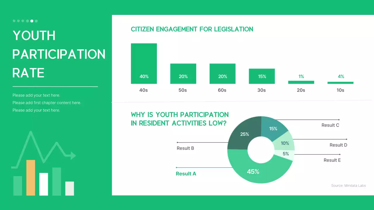 Green Modern Regulations Document Presentation