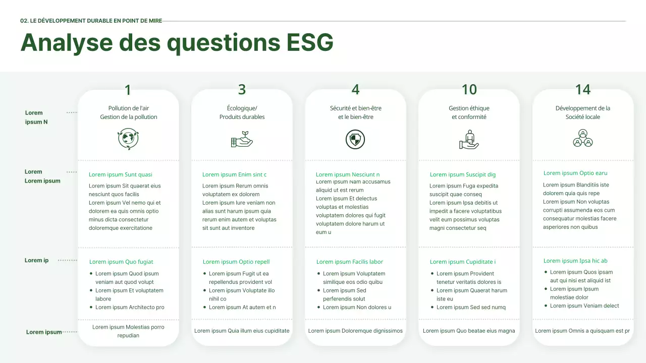 Le rapport ESG d'Ecoconcept en vert