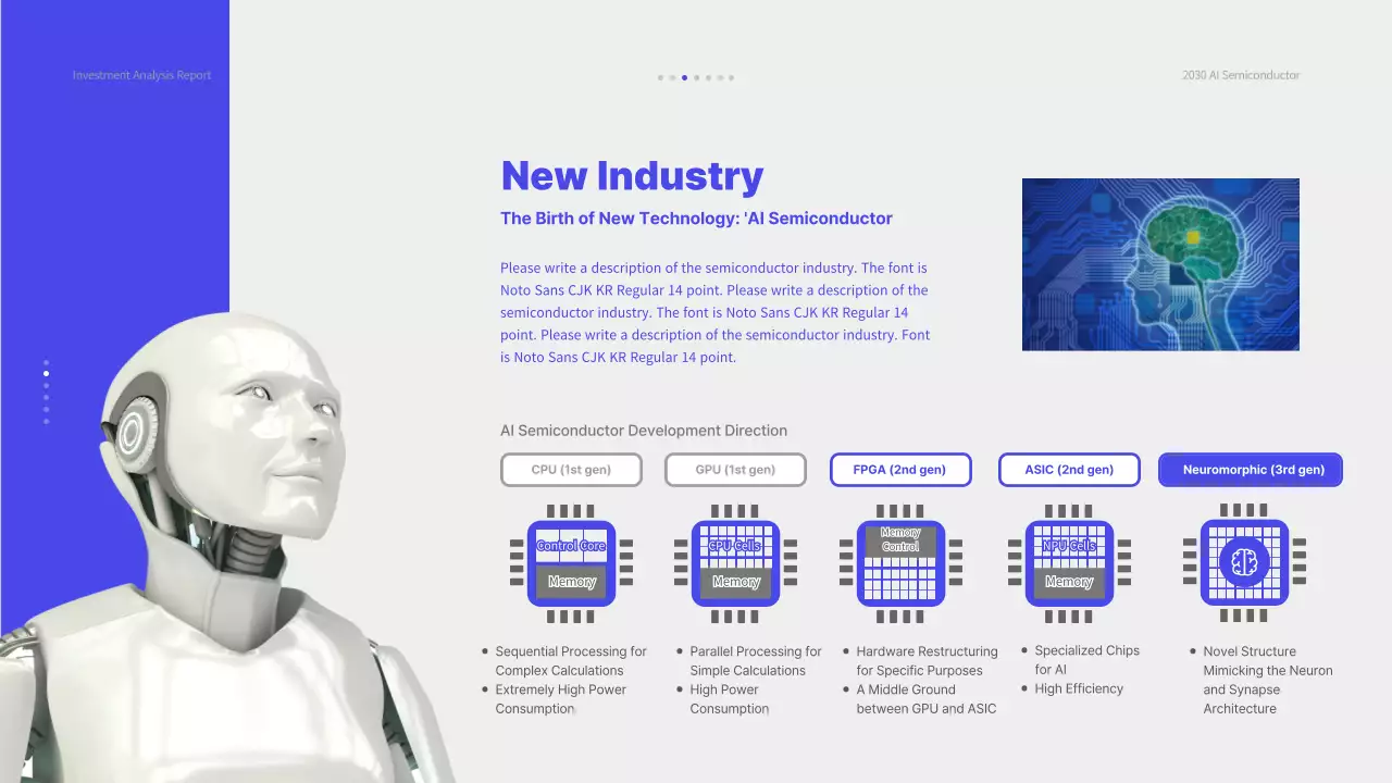 Blue Modern Ai Investment Report Presentation