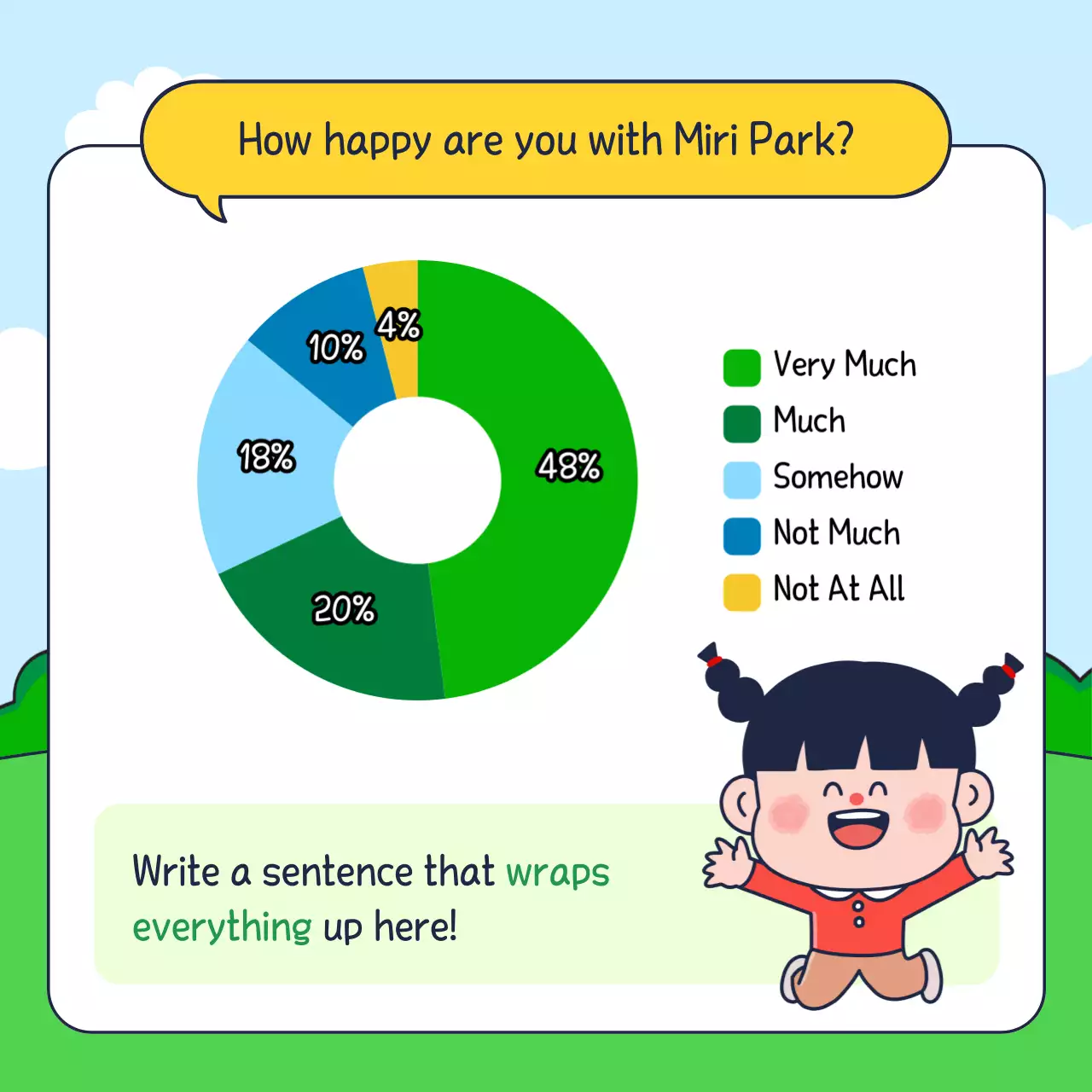 Results of a survey on satisfaction with cute park facilities in green and yellow colors