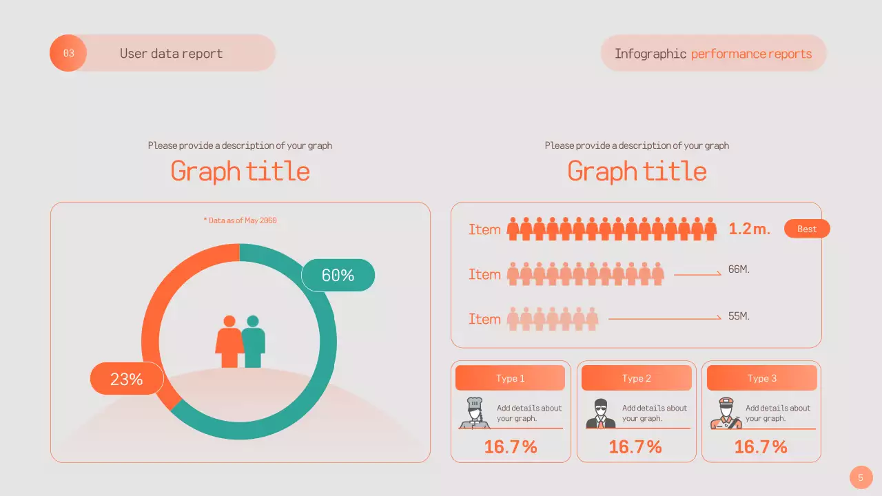 오렌지 모던 성과 보고서 문서 프레젠테이션