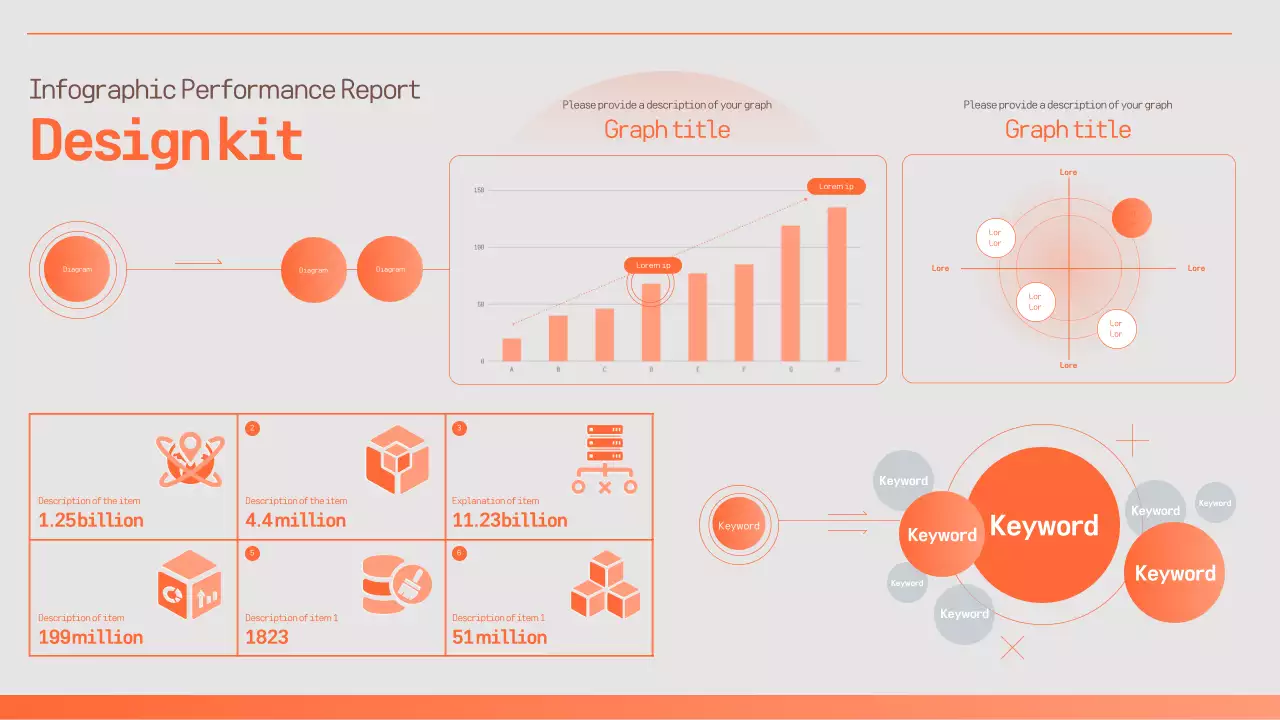 오렌지 모던 성과 보고서 문서 프레젠테이션