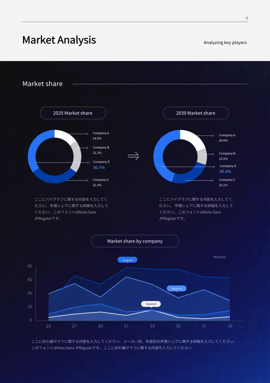 青 モダン 製造 企画書 文書フォーム