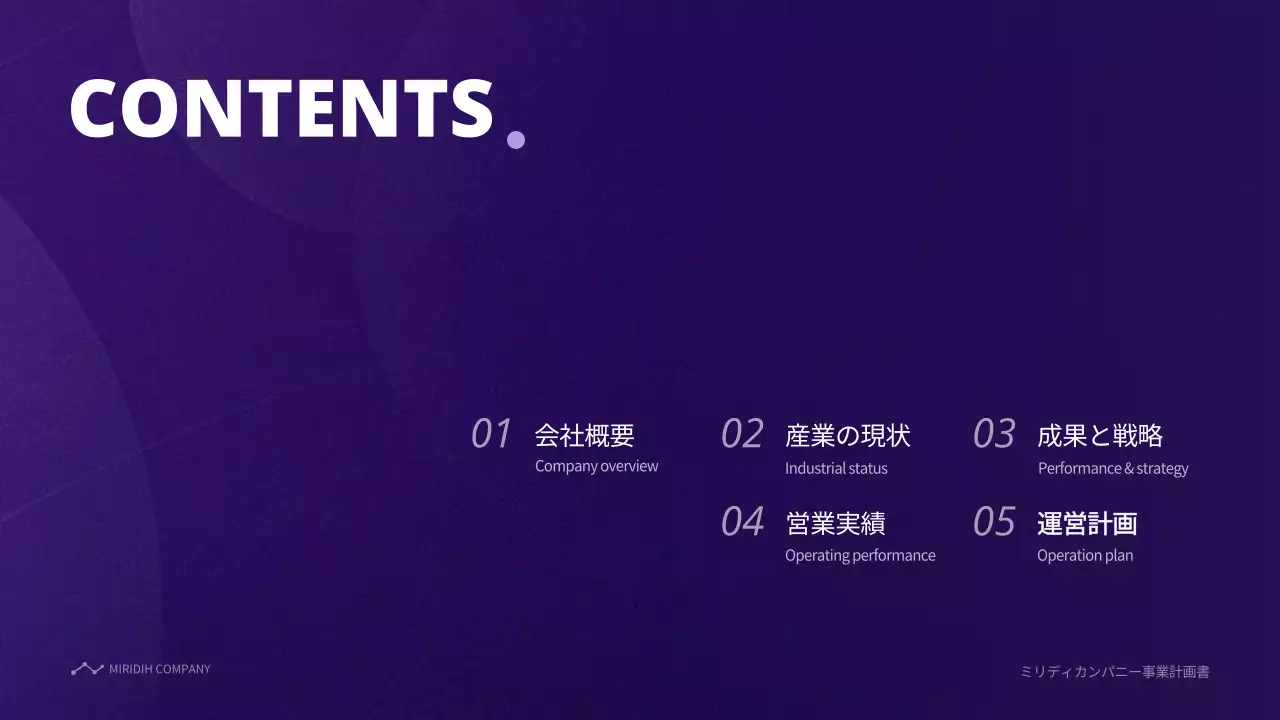 紫 モダン 事業計画書 プラン プレゼンテーション