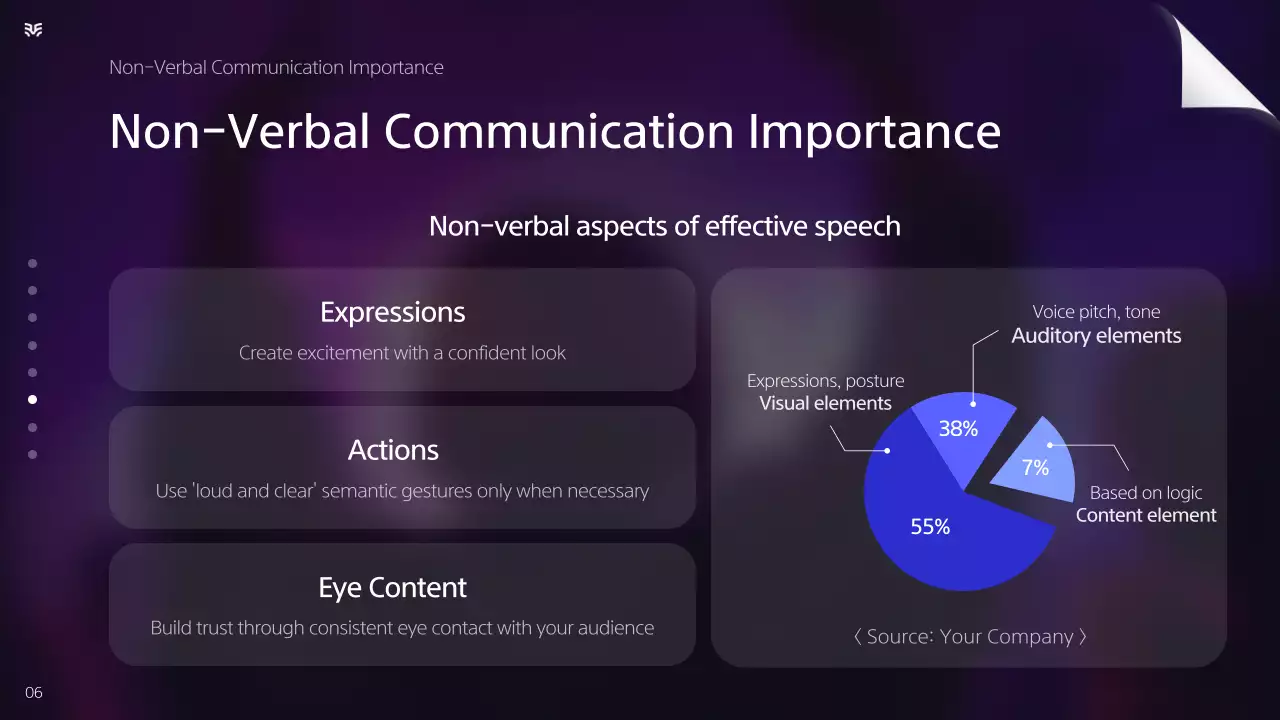 해군 전문가 연설 과정 프레젠테이션