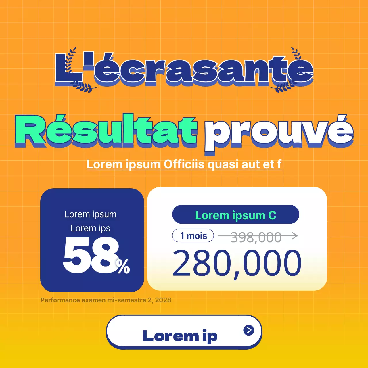 Les résultats prouvent