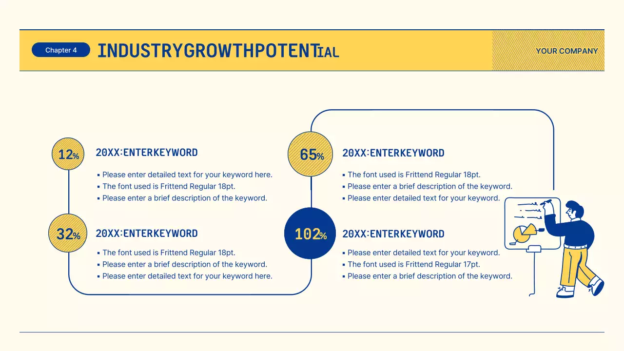 Yellow Modern Business Report Presentation