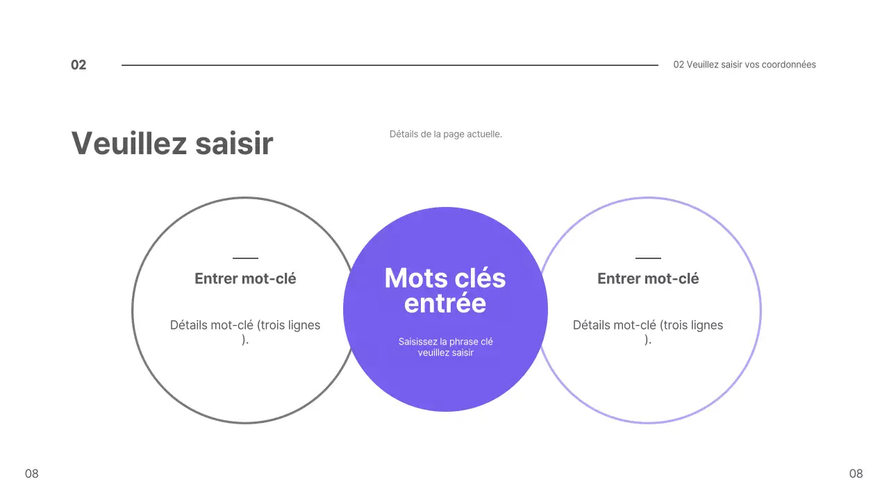 Présentation des myrtilles