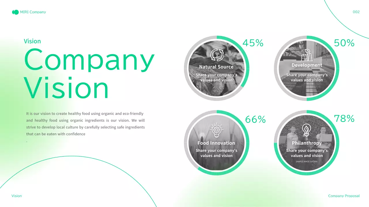 Green Modern Company Presentation