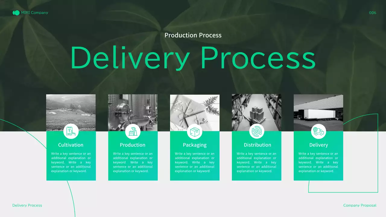 Green Modern Company Presentation