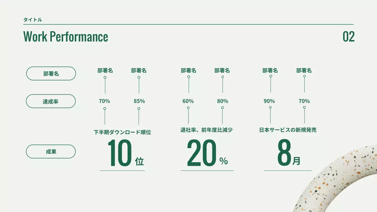 緑 モダン ビジネス 企画書 プレゼンテーション