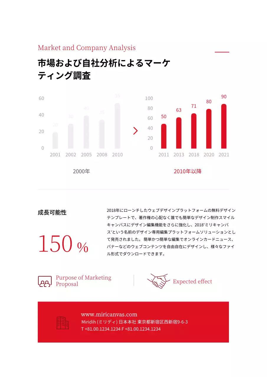 赤 シンプル マーケティング 提案書 文書フォーム