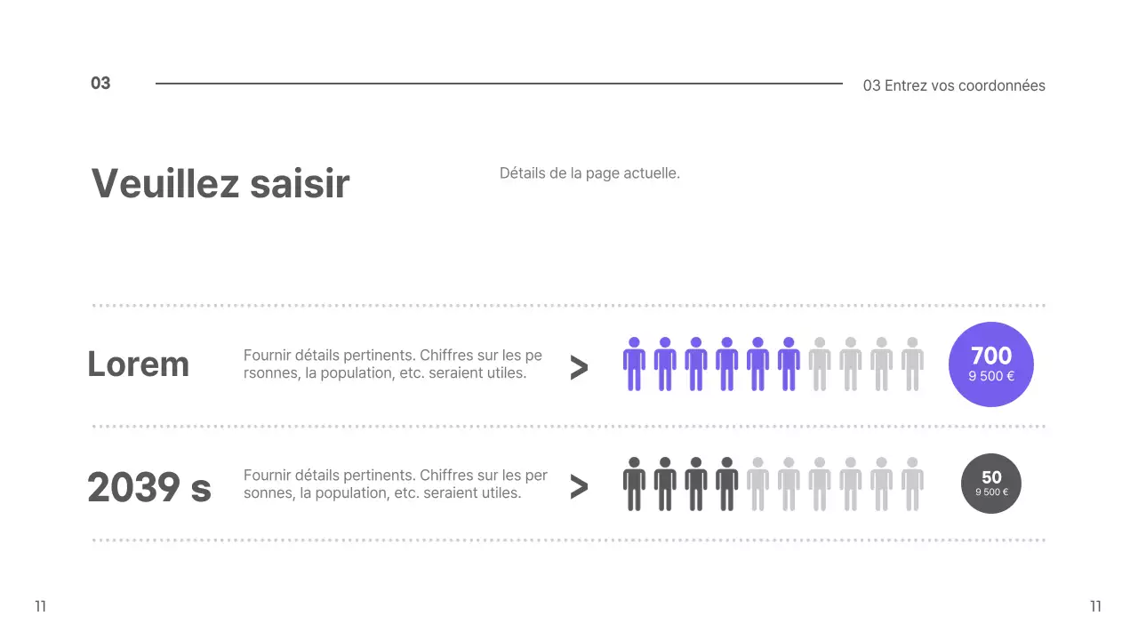 Présentation des myrtilles