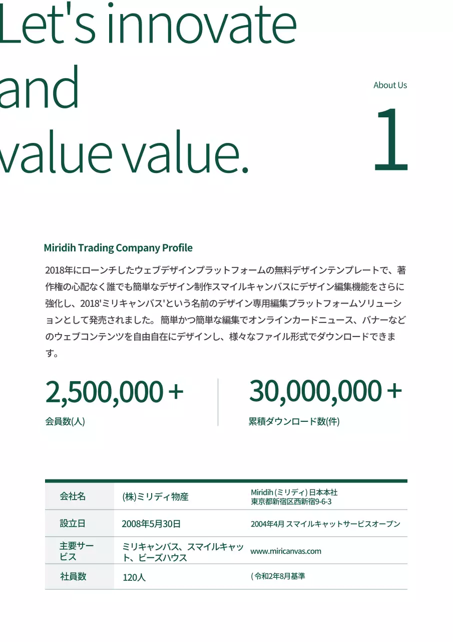 緑 モダン ビジネス 企画書 文書フォーム