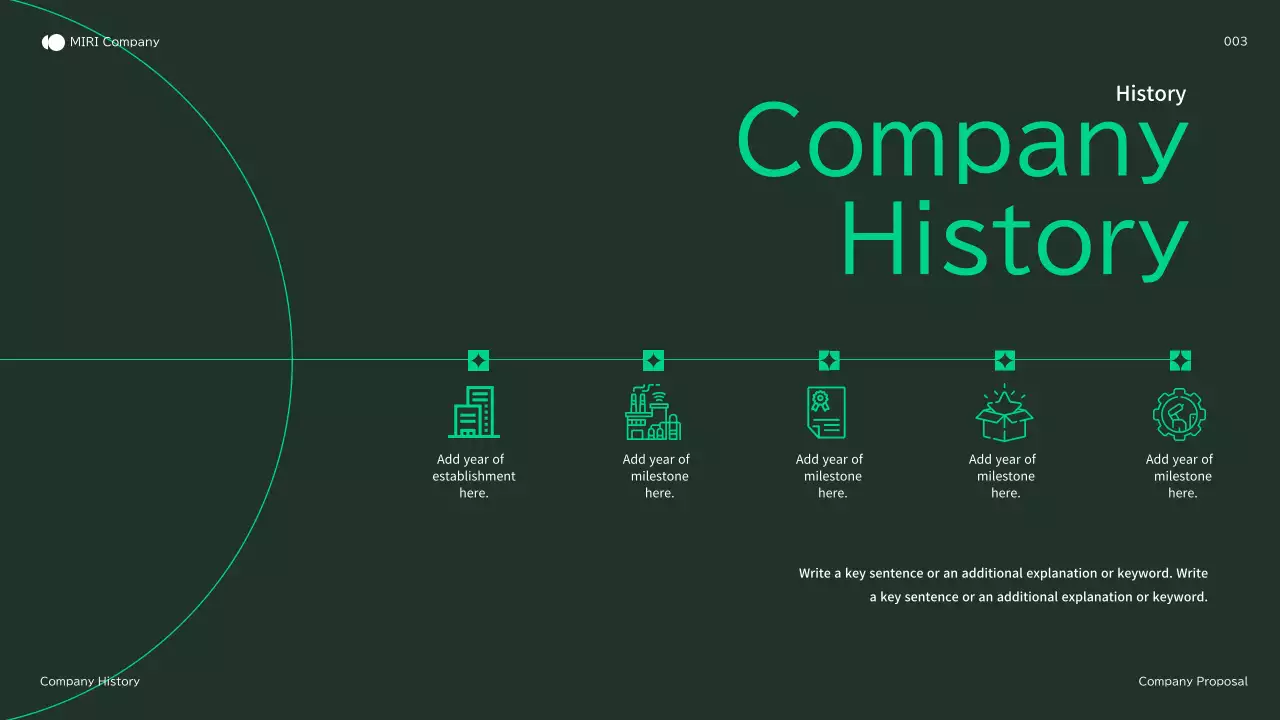 Green Modern Company Presentation