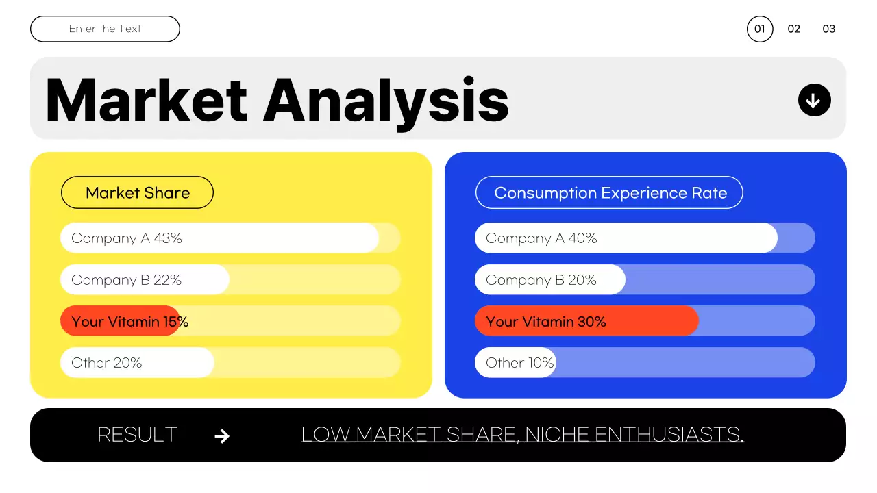 다채로운 현대 비타민 마케팅 프리젠테이션