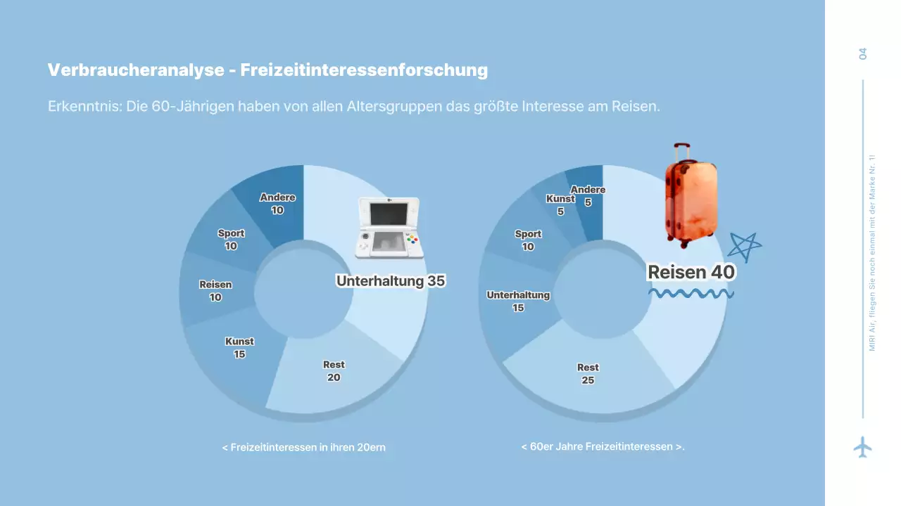 Flugzeugfenster in blauem Konzept Airline-Werbung kurz