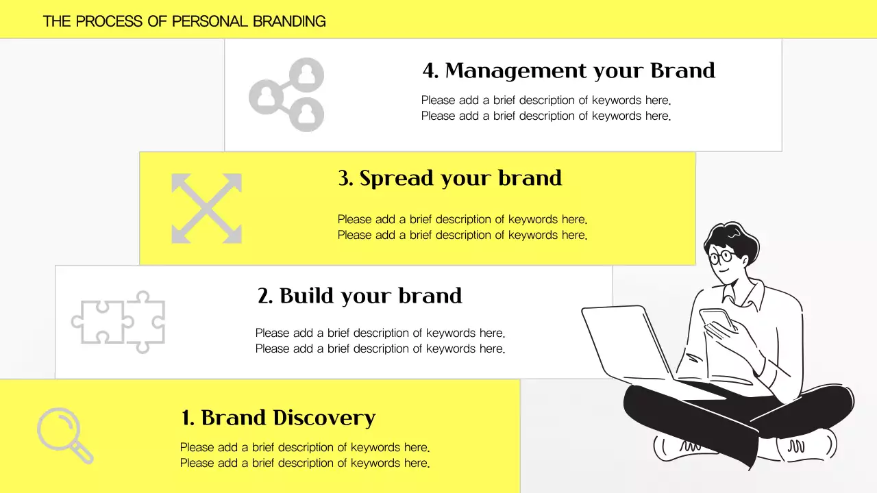 옐로우 모던 브랜딩 가이드 프레젠테이션