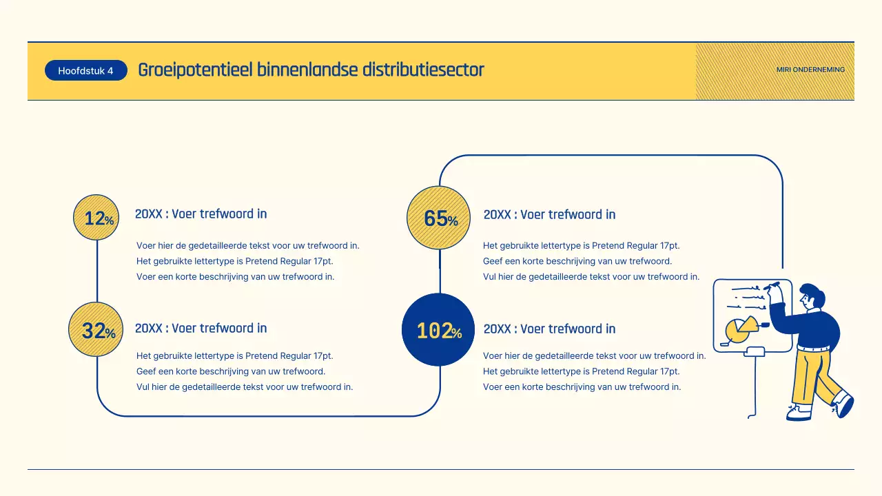 Rapport over de vooruitzichten voor de detailhandel met blauwe en gele illustraties