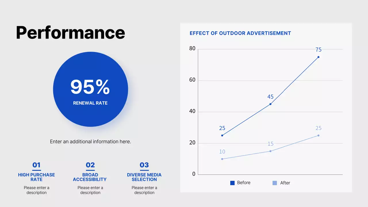 Blue Modern Advertising Proposal Presentation